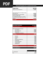 Carpet Area: Financial Projection For Lenskart Lite Franchisee Model