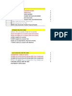 Vbak-Sales Order Document Header Vbap-Item For Sales Order Data