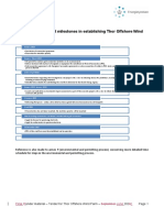 Annex 4 - Overview Milestones