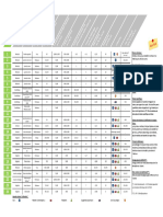 Tableau Comparatif ISOLANTS