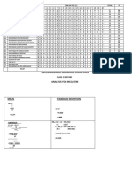 Analysis For MCQ Item: Name Item On Test (1) Total X