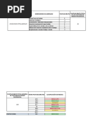 Diagnostico Bateria de Riesgos y Plan de Prevencion en SGSST