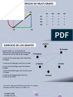 Teoria de Grafos Ejercicios