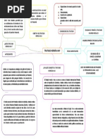 Esquema Trado Herrán-Hay