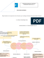 Mapa Semántico de Jerarquización de Los Elementos Que Constituyen La Relación Personal de Salud Y Paciente UNIDAD 4.1