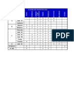 Cuadros para Planos