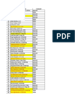 Data Pegawai UPT Puskesmas Cisompet 2021