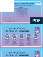 Evolucion Pae