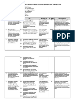 Program Penugasan Terstruktur Dan Kegiatan Mandiri Tidak Terstruktur