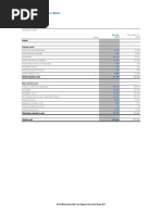 2019 Half Year Balance Sheet