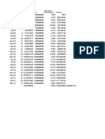 Fecha N Venta Meta Pronóstico PEMA (% Error Medio Absoluto)