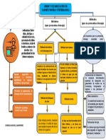 Tarea 6 - Correa Sanchez Gianpierre