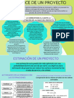 Alcance de Un Proyecto