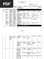 Curriculum Map in English 4th Qurter