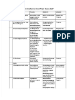 PDF Rencana Kerja Koperasi Simpan Pinjam DL