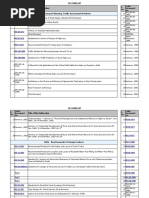 IRC Code List