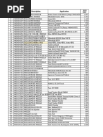 Sl. Partno. Description Application 2021 MRP