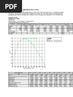 Stability Calculation - Workboat Test 1 (11m) : Loadcase - LLDC Damage Case - Intact