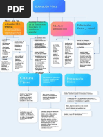 Plantilla Mapa Conceptual 16