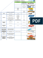 PORTAFOLIO DE PRODUCTOS LA VIGA IIx