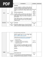 Charla Sobre El Acoso Escolar