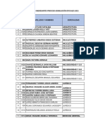 Publicacion Resultados Ingresantes Asimilacin Oficiales 2021 1