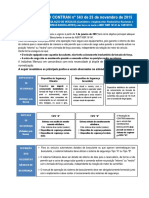 Informativo - Norma