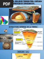 Tema 5 Relieve Terrestre Origen y Procesos Dinamicos