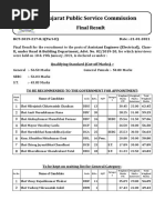 Gujarat Public Service Commission: Final Result