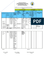 Notre Dame of Masiag, Inc.: What Formativ e Question S Shall Lead To The Completi On of Efaa? To