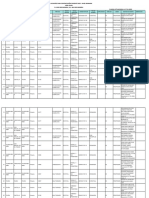 Plazas Actualizadas Primaria 27.01