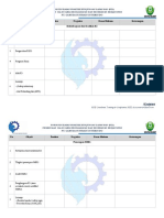 Form Penilaian Kelompok PKL Pembinaan Calon Ahli K3 Umum - PT. Garuda Systrain Interindo