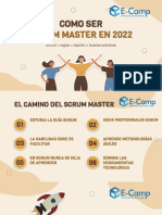 Cómo Ser Scrum Master en 2022