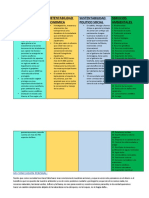 Laboratorio 5 Act. 2.5