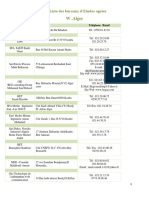 Liste Des Bureaux D'etudes Agrées DZ