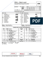 VOLLEYBALL - Match Result: FIVB Women's Volleyball World Grand Prix 2013