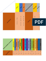 Matrix of Library Equipment