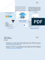 Actividad 1A - Mapa Mental Computo en La Nube