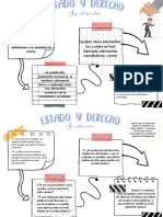 Estado y Derecho