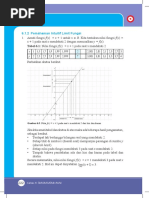 Pemahaman Intuitif Limit Fungsi