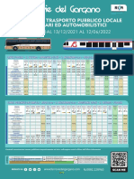 Orari Treni Foggia-Peschici