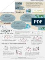 Proyección Cilíndrica