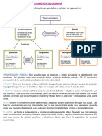 Resumenes de Los Capitulos - Quimica