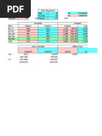 Tablas de GEB