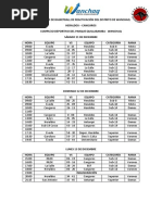 Resultados 3 WCH - Reactiva Basketball