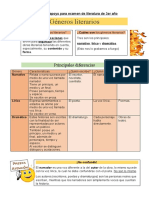 Material de Apoyo para Examen de Literatura de 3er Año - GÉNEROS LITERARIOS