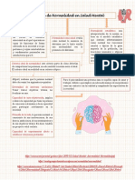 Criterios de Normalidad en Salud Mental.