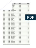 XI 2021 - 22 Examination Rollno