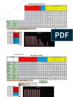 5 HSE Training Register - BBS Feb 2020 Updated