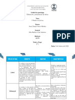 Cuadro Comparativo